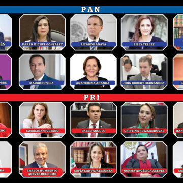 ASÍ QUEDA LA LISTA DE PLURINOMINALES DEL PAN Y PRI PARA EL SENADO DE LA REPÚBLICA