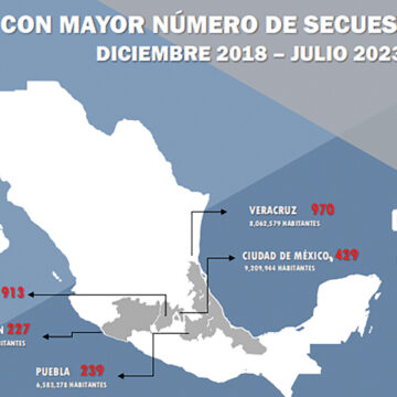 Edoméx y Veracruz los estados con más secuestros durante febrero 2024